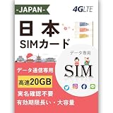 【日本 SIM】プリペイドsim 360日間 20GB 安定した高速通信 5G/LTE/4G高速回線 有効期限長い 大容量 Rakuten SIM データ通信専用 設定簡単 物理SIM mewfi