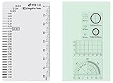 新潟精機 クラックメジャー 快段目盛付クリア CM-CKD
