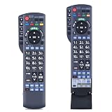 テレビリモコンN2QAYB000537 for パナソニックビエラ用テレビリモコンパナソニックVIERAリモコン TH-L19R2 TH-L32R2 TH-L37R2 TH-P42R2 TH-P46R2 TH-P50R2 対応