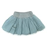 NEEDLE WORKS(ニードルワークス) ローンギャザーキュロットパンツ 80cm /BLUE NO.NWS-15S-050