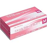 共和 ニトリルグローブＮｏ４７１　粉無　Ｍ