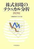 株式相場のテクニカル分析