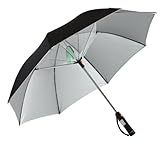 扇風機付日傘(扇風機日傘) ブラック