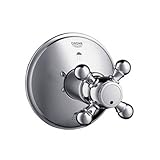 Grohe 19219 ar0切替弁でトリムクロスハンドルサテンニッケル/ Polished