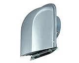 防音型フード付ガラリ ステンレス網付シルバー SK-SGFB150　　新協和