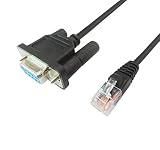 RS-232C ⇔ RJ12変換ケーブル 2m（結線方式：1-1、2-2、3-4、5-6、7-5、8-3） (2m)