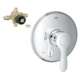 Grohe k19921 – 35015 – 000 Parkfield Pbvトリムwithハンドル