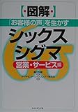 〈図解〉「お客様の声」を生かすシックスシグマ (営業・サ-ビス編)
