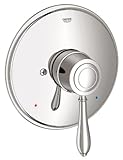 Grohe 19 949 Fairborn圧力バランスバルブトリムのみ、 19949000