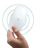 Liebeye 超音波ミニ洗浄機 USB充電式 多機能ミニ洗浄器 ミニ 持ち運び 超音波洗浄機 出張 旅行 洗濯機 携帯型 節水 子供衣類/タオル/下着/野菜/果物 洗浄 出張/旅行/ホーム ピッタリ