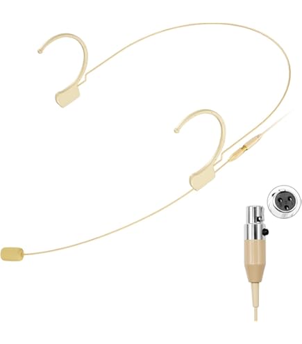 SHURE SM10A-CN ヘッドセットマイク SM10 - Headset Microphone - Shure USA