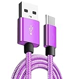 [ETERNYA]【メーカー開発者・推奨】USB C ケーブル 【1本・0.25M】タイプc 充電ケーブル 充電器 type-c USB-c ケーブル cタイプ usbc typec usbケーブル 急速充電器 急速 イヤホン PD タイフc a to c cケーブル ctocケーブル タイプシー 変換ケーブル 急速充電ケーブル usb3 usbケーブル 0.25Mパープル1