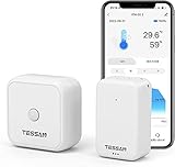 WiFi温湿度計 TESSAN wifi温度計 湿度計 温度湿度計 アラート異常通知 遠隔操作 データ保存 デジタル 高精度 wifiハブ