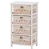 40 ランドリー 「WOOD PRODUCTS」 MN-7220AW