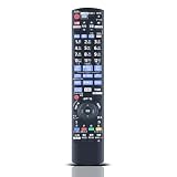 ブルーレイレコーダーリモコン N2QAYB001071 for Panasonic DIGAリモコン panasonic bd ir6 リモコン DMR-BRZ1020 DMR-BRG2020対応