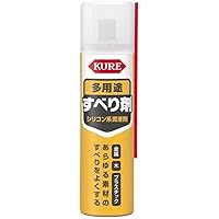 KUREすべり剤