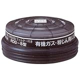 RDG-5シリーズ吸収缶 RDG-5型