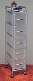 4D Concepts 5-Drawer Chest, White [並行輸入品]