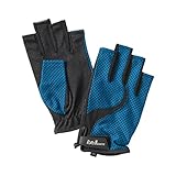 プロモンテ(PuroMonte) UVケア トレッキンググローブ フィンガーレス ネイビー GB058U NV L