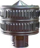 [3913864]ＳＡＮＷＡ　ルーフファン　防爆形強制換気用　Ｓ－２００ＳＰ S200SP