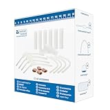 アンドロキットアクセサリー | Androkit Accessories by Andromedical