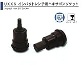 ASH インパクトレンチ用ヘキサゴンソケット19.0□×10mm UXX0610