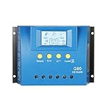 Decdeal 80A 12V / 24VオートLCDソーラー充電コントローラ 負荷バッテリ レギュレータ デュアルUSB 5V出力 過負荷保護