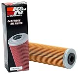 K&N KN-650 マルチオイルフィルター