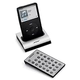 Bose Wave music system 専用iPod接続キット