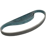 1x42 - 400 Grit 10 Pack - Silicon Carbide Sanding Belts [並行輸入品]