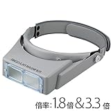 池田レンズ 双眼ヘッドルーペ BM110