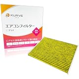 KURVE エアコンフィルター Cプラス 脱臭 花粉 スズキ 日産 マツダ用 MRワゴン ハスラー パレット ラパン ワゴンR モコ ルークス AZワゴン フレアワゴン フレアクロスオーバー クルエ C075 脱臭活性炭 PM2.5除去 95861-50ME0 95861-82K00 AY684-NS021 AY684-NS027 1A01-76-739 Z46B-V6-765