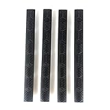 MILQUEST(WEDGELOKタイプ M-LOK専用)【レールカバー レールパネル】(4本セット 滑り止め ラバー仕様) (ブラック)