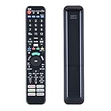 AHTHA 代用リモコン for Panasonic N2QBYA000043 パナソニックテレビリモコン 音声機能付き TH-43JX850 TH-48JZ1000 TH-49JX850 TH-55JX900 TH-55JX950 TH-55JZ1000 TH-55JZ2000 TH-65JX900 TH-65JX950 TH-65JZ1000 TH-65JZ2000対応