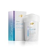 Dove Clinical Protection Antiperspirant Deodorant, Original Clean 1.7 oz by Dove