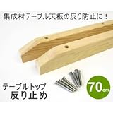 テーブルトップ反り止め（2本入り/ビス8本付き） 【25×40×700mm】<O>
