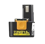 パナソニック(Panasonic) ニッケル水素電池パック 7.2V Hタイプ1.9Ah EZ9168S