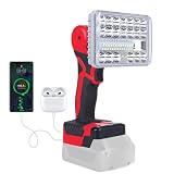 【36w・6500k・10000ルーメン】マキタ互換品 LED投光器 充電式 コードレス作業灯 5インチ マキタ18Vバッテリー対応 USB充電＆リバース充電 50,000時間使用可能 2段階明るさ調節 高速冷却 180度角度調節 IP66防水 幅広い用途 日本語説明書付き 2年品質保証 野外照明/集魚灯/夜間工事/駐車場灯/アウトドア/キャンプ/停電対策/緊急照明 本体のみ