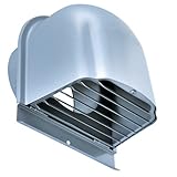 西邦工業 SEIHO CFX65S 外壁用ステンレス製換気口 (深型フード) ガラリ型 下部開閉タイプ
