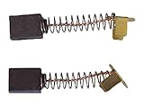 ミタチ MG180X カーボンブラシ(1セット2個入) CB1004