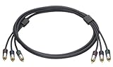 SONY コンポーネント映像ケーブル 1.5m VMC-PP15CV
