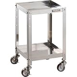 トラスコ クリーンラビット 径75ウレタン車SUS金具360×360×600mm CRB-632SU