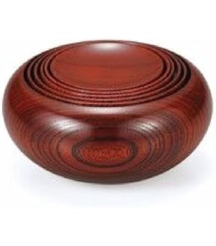 山中漆器　たに屋　欅ひとりぶん拭漆　2客　 アウトドア　応量器 Amazon | 山中漆器 欅 応量器 黒摺 | 山中漆器 | 茶入・茶壺