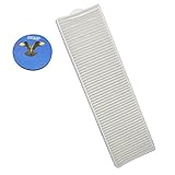 HQRP HEPA Post Motor filter for Bissell 89Q9P, 18Z6 Lift-Off Multi Cyclonic Pet Vacuum plus HQRP Coa