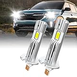 AUXITO H1 led ヘッドライト 車検対応 H1 led 12連高輝度LEDチップ搭載 爆光 led H1 6500k ホワイト 2倍の明るさ H1 ポン付け 無極性 取付簡単 ファンレス 光軸調整フリー 12V車用 キャンセラー内蔵 H1 バルブ 静音 販売者2年保証 (2個セット)