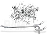 RamPro 4-inch Heavy-Duty Carbon-Steel Sturdy Rust-Resistant Straight L-shape Zinc plated Metal J-sty