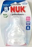 Nuk Silicone Fast Flow Baby Bottle Nipples Size 2 Case Pack 27 by NUK [並行輸入品]