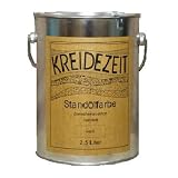 プラネットカラー プラネットOPシリーズ （Standolfarbe） 内外装兼用着色 全15色 (0.75L, OPチャコールブラウン)