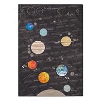 951.宇宙をかける少女　A3サイズ　両面ポスター　7枚セット Amazon.co.jp: 宇宙ポスター : cheerful-sha: ホーム＆キッチン