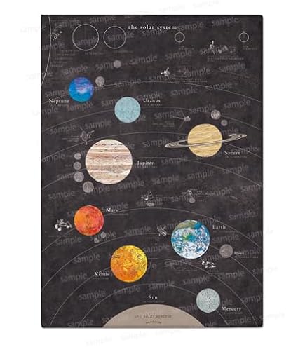 宇宙アート,マイケルデビッドワード「ウインドウズオブザマインド」ミクスト版画 Amazon.co.jp: 宇宙アートの第一人者 マイケルデビッドワード